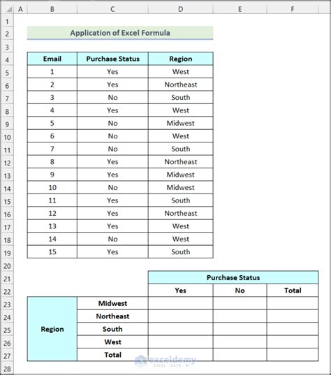 Afbeeldingsresultaten voor Contingency Table Maker