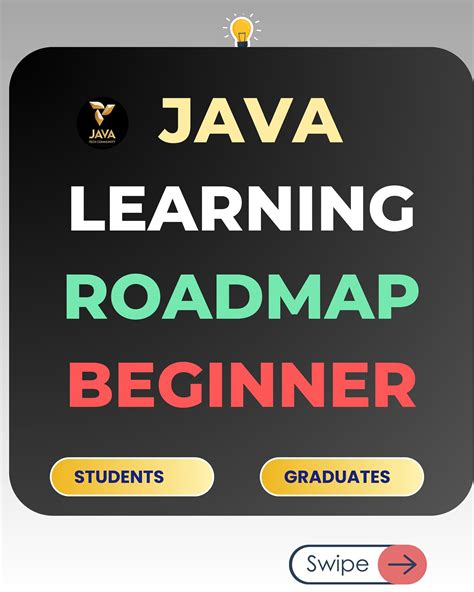 Core Java Learning Map に対する画像結果