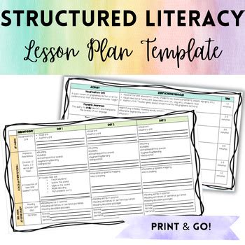 Afbeeldingsresultaten voor Structured Learning Plan Example
