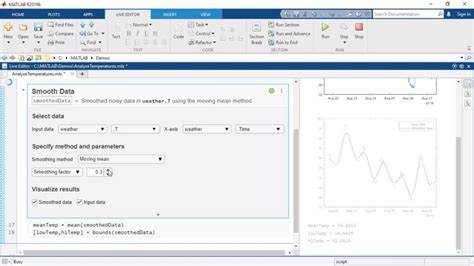 Image result for How to Use MATLAB Interactively