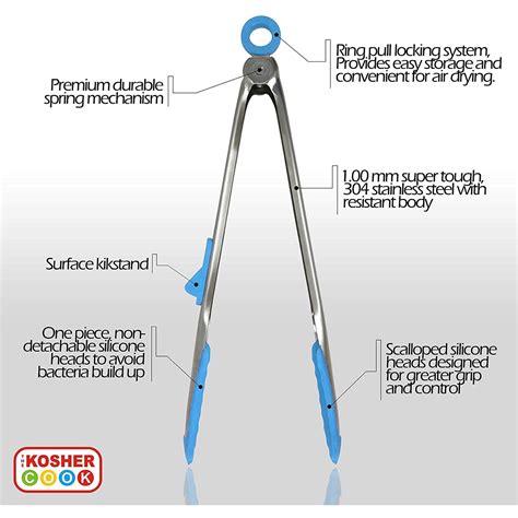 Image result for Colour Cod's Kitchen