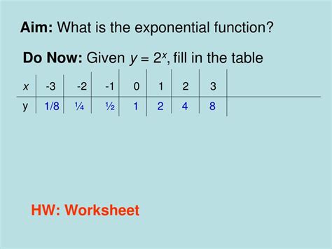 Image result for Exponential Function From Table