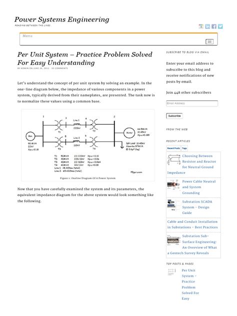 Toradh íomhá ar Per Unit System Power Engineering