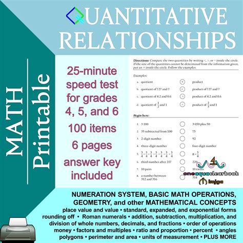 Toradh íomhá ar Basic Math Examination