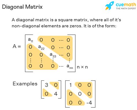 Afbeeldingsresultaten voor Diagonal Form Matrix