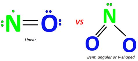 Toradh íomhá ar CO2 vs No2 Lewis Structure Chemistry