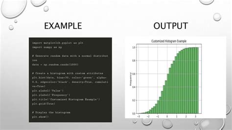 Image result for Python Better Looking Histograms
