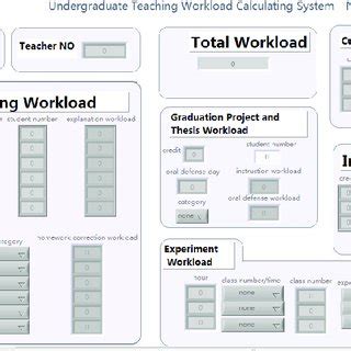 Image result for Program Sample Front