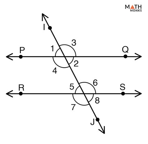 Afbeeldingsresultaten voor Corresponding Angles Non-Parallel