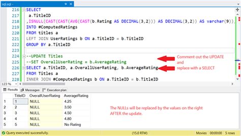 Image result for Update Query in SQL Server