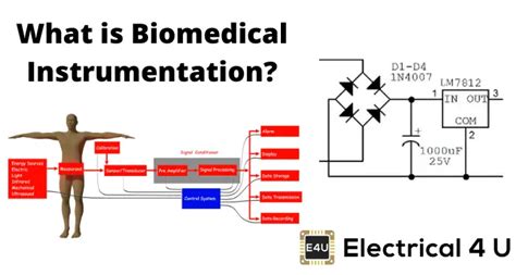 Afbeeldingsresultaten voor Instrumentation Engineering Components