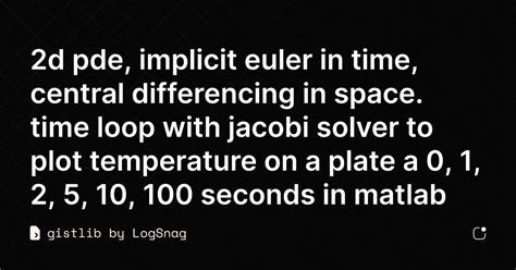 Toradh íomhá ar MATLAB Algebraic Solver