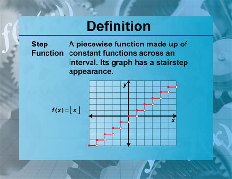 Toradh íomhá ar Non Example of a Piecewise Function Equation