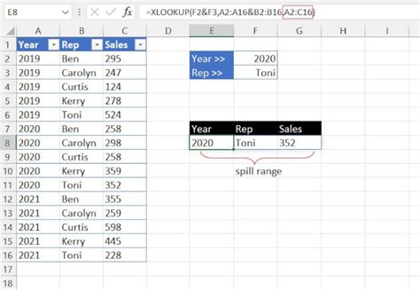 Excel Lookup Table Range に対する画像結果