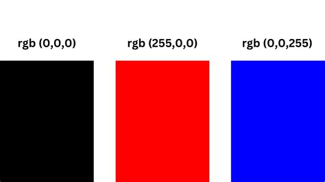 Afbeeldingsresultaten voor RGB Code Example