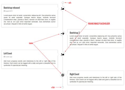 Bootstrap Timeline Vertical に対する画像結果