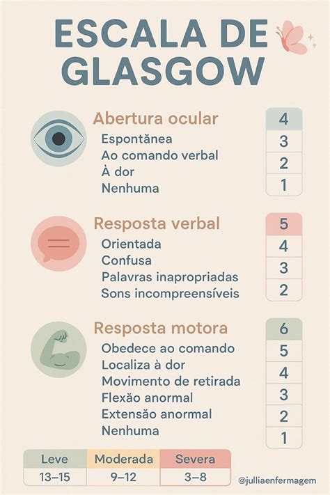 Image result for Glasgow Escale