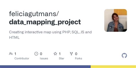 Image result for Visual Map of a Database Query in PHP