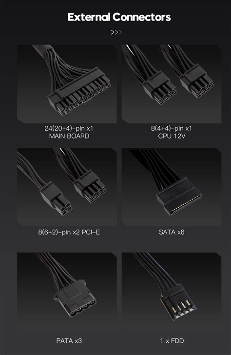 Image result for Gigabyte ATX PSU Board