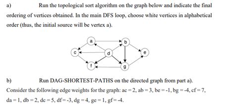 Image result for DFS Topological Sort Algorithm