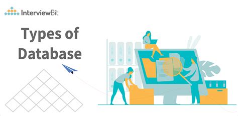 Three Types of Databases に対する画像結果