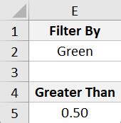 Image result for Excel 365 Filter Function