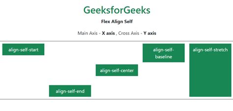 Toradh íomhá ar Bootstrap 5 Table Align Center