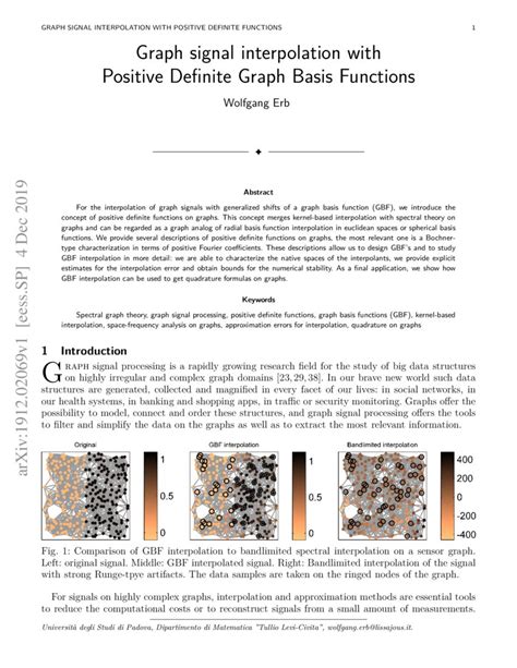 Image result for Positive Definite Graph