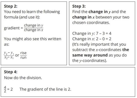 Linear Equations Gradient に対する画像結果
