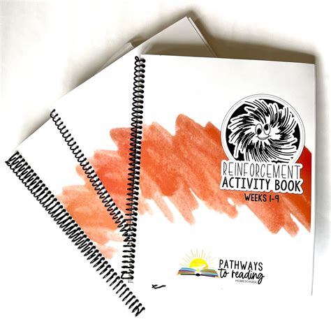 Image result for Basic Literacy System Curriculum Guide