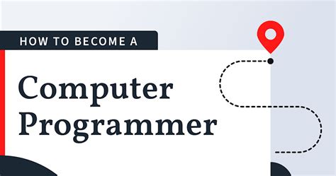 Image result for Looking for Computer Programmer