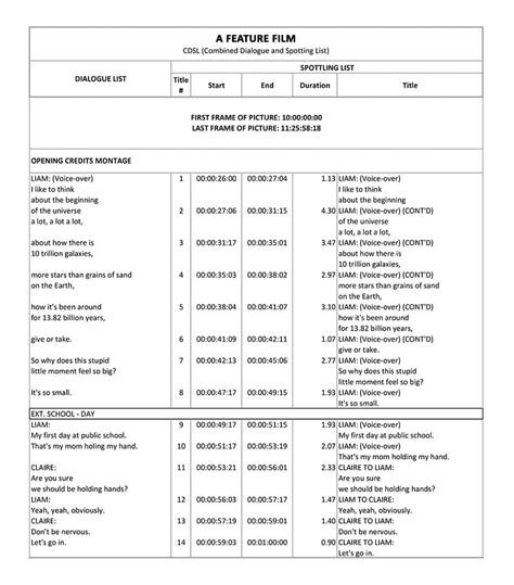 Post-Production Script に対する画像結果