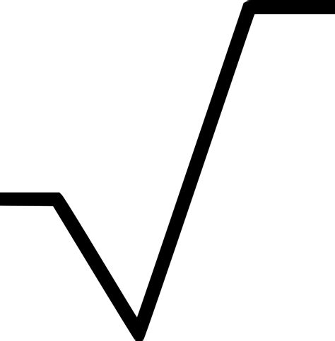 Image result for Symbool Square Root