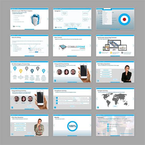 Image result for eLearning Courses Samples