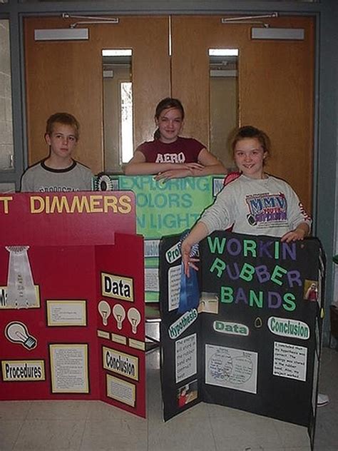 Intersting Science Projects కోసం చిత్ర ఫలితం