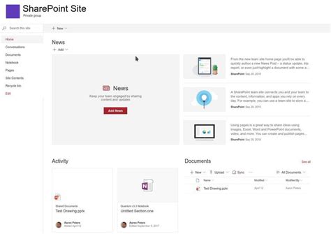 Image result for MS SharePoint Overview