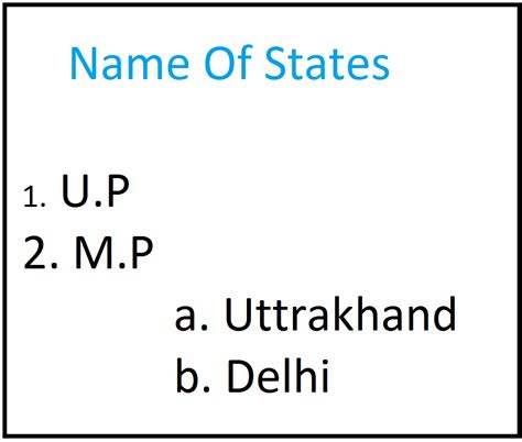 HTML Nested List Example に対する画像結果