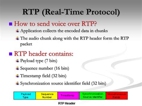 Image result for VoIP Inventory Data Model