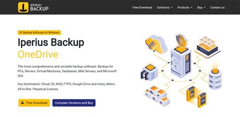 Image result for Best Computer Imaging Software