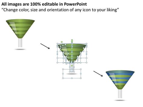 Image result for Funnel Process