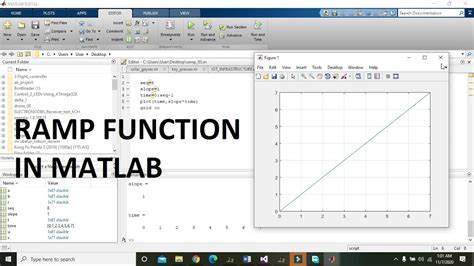 Image result for Ramp Function Simulink
