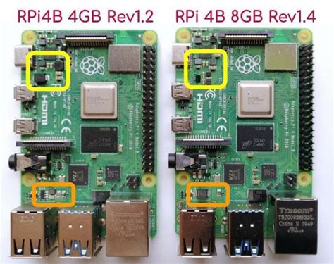 Toradh íomhá ar Raspberry Pi 4B 8Gb