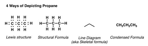 Image result for Condensed Molecular Structural Formula