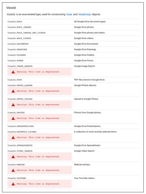 Afbeeldingsresultaten voor Photo Picker API Example