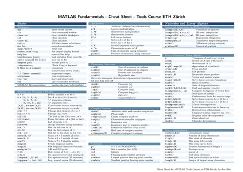 Image result for MATLAB Matrix and Array Cheats Sheet