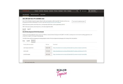 Afbeeldingsresultaten voor Selenium Java Topics
