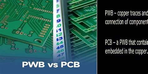 Image result for Microprocessor-Based PWB