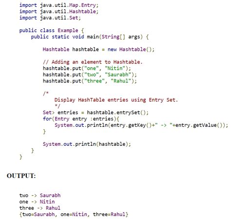Image result for Hash Table in Java 8