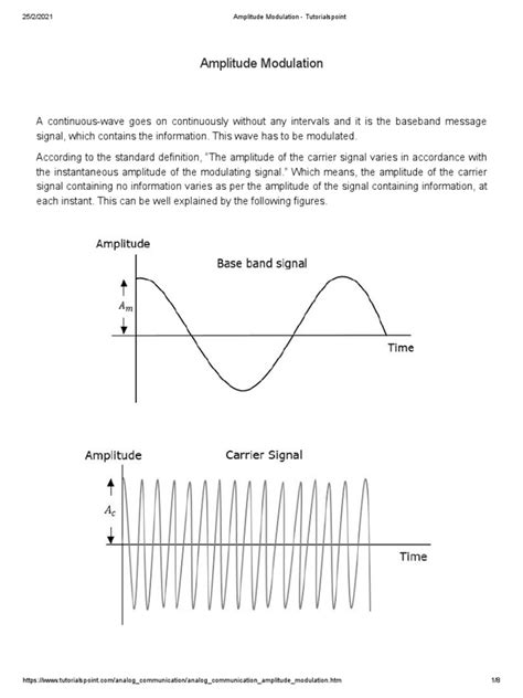 Toradh íomhá ar Analog Modulation in Computer Architecture