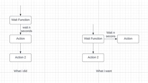 Image result for Disconecting Screen Roblox